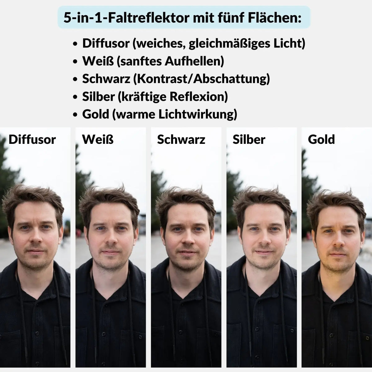 5-in-1-Faltreflektor für Porträtfotografie Produktfotos uvm. - Kamera & Foto > Fotostudio-Ausrüstung Lichtzubehör
