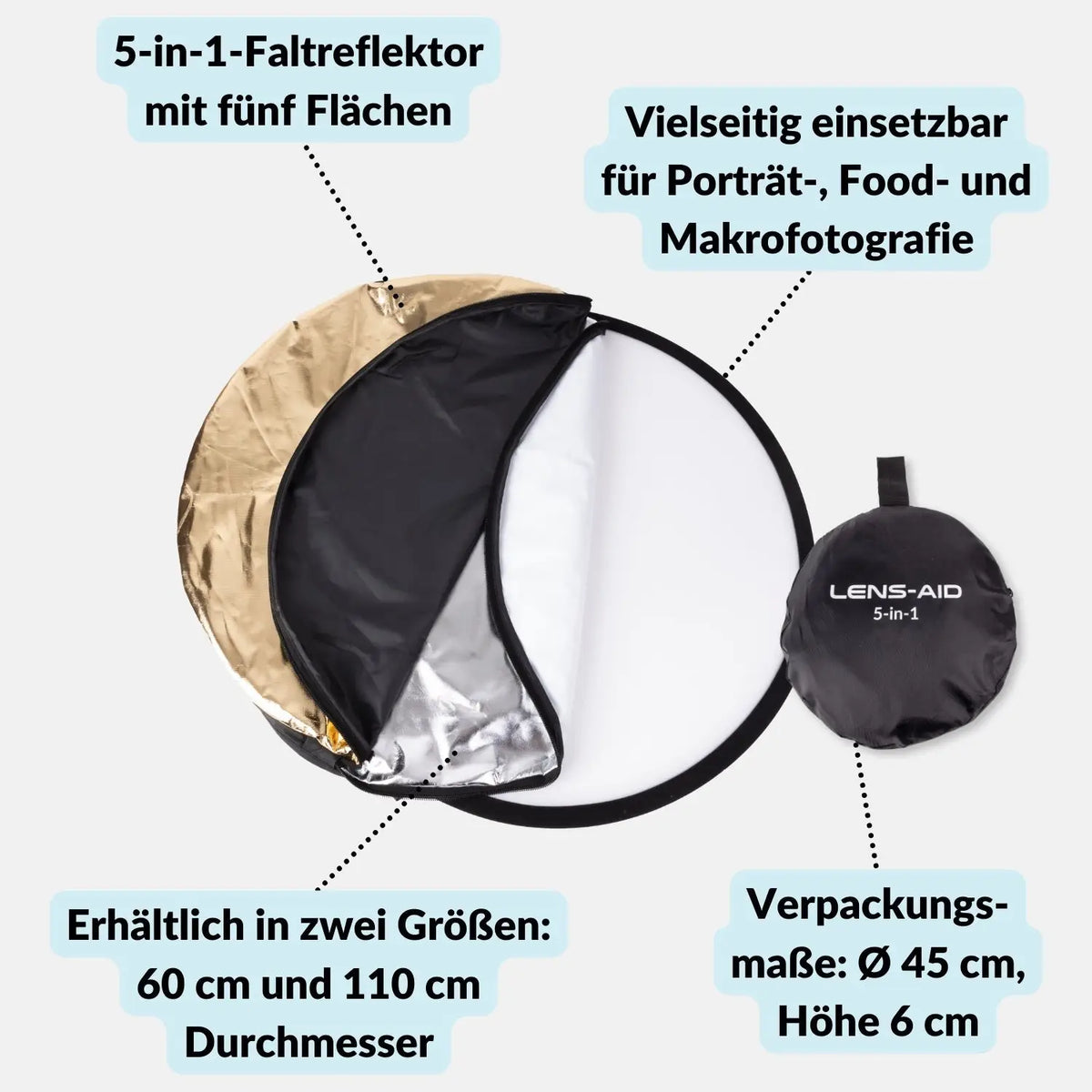 5-in-1-Faltreflektor für Porträtfotografie Produktfotos uvm. - Kamera & Foto > Fotostudio-Ausrüstung Lichtzubehör