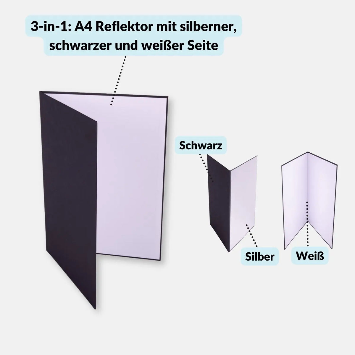 Flatlay Fotohintergrund Bundle - Das Rundumpaket für deine Studiofotos - Kamera & Foto > Fotostudio-Ausrüstung
