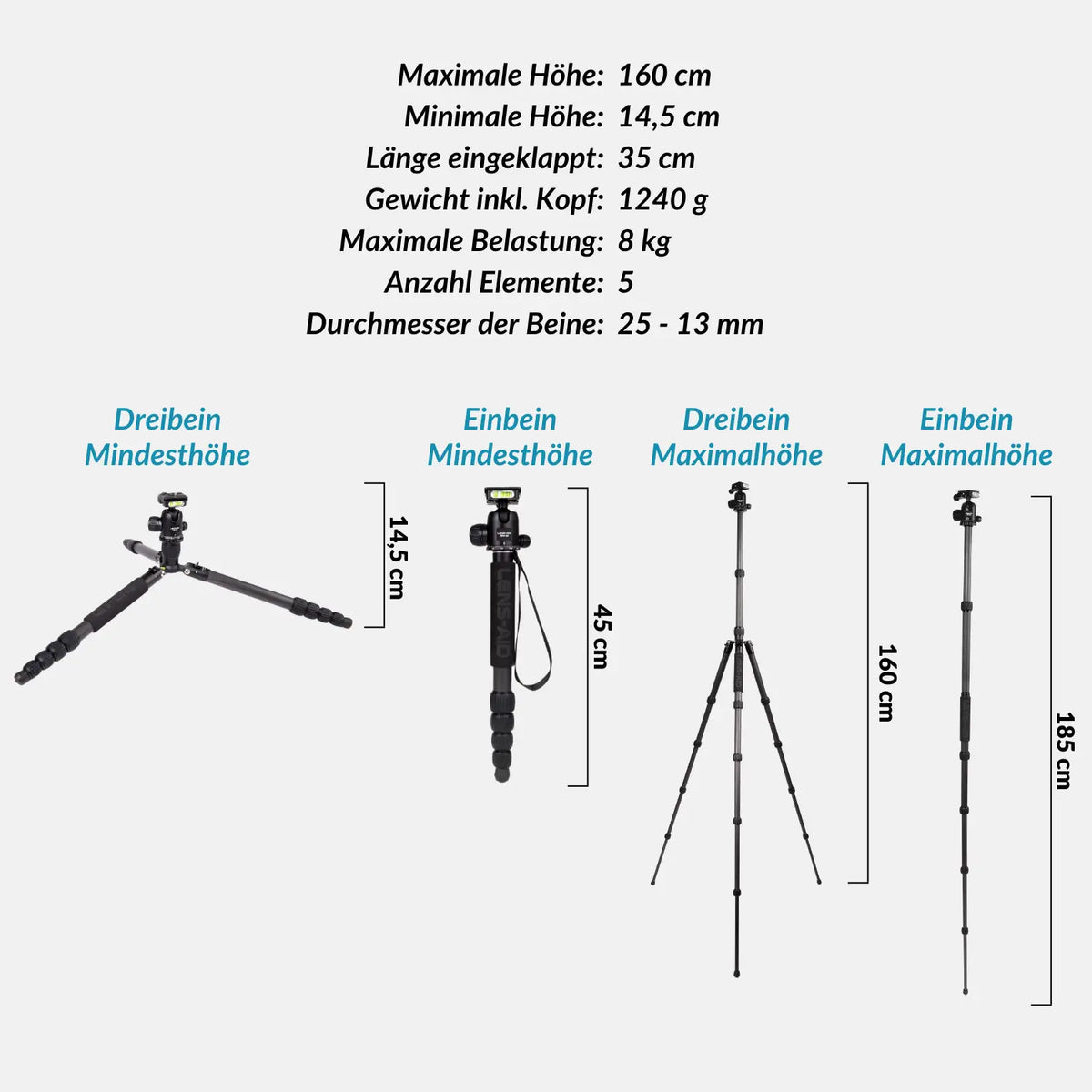 Carbon-Stativ + Auslegearm für die Studiofotografie - Kamera & Foto > Stative Einbeinstative