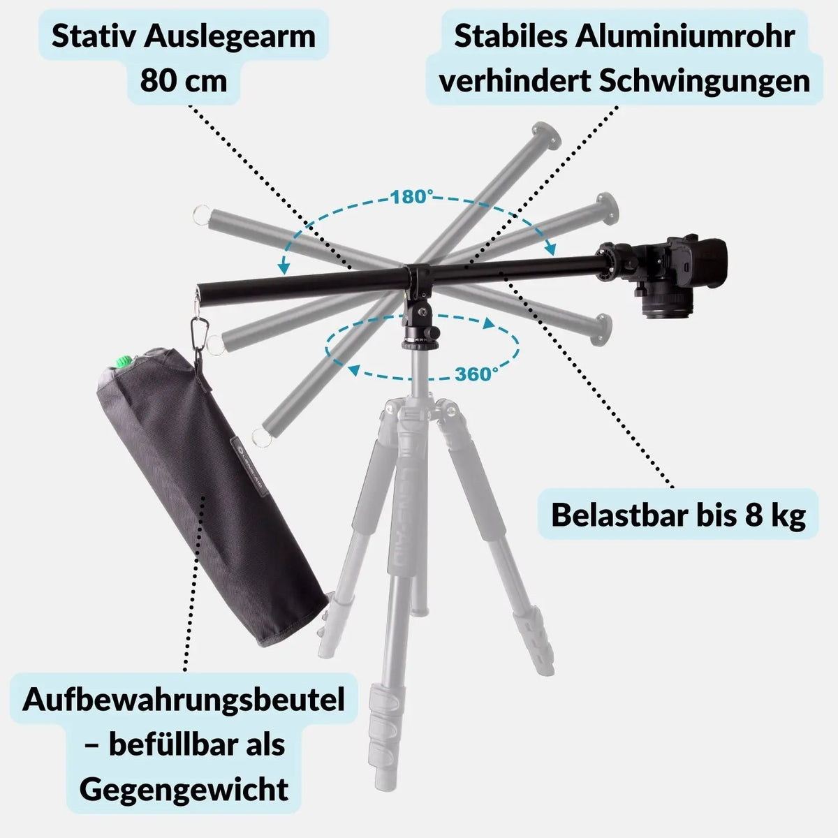 Carbon-Stativ + Auslegearm für die Studiofotografie - Kamera & Foto > Stative Einbeinstative