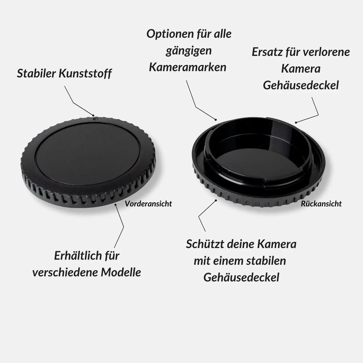 Bouchon de boîtier - compatible avec Sony, Nikon, Canon et Fuji - Appareil photo > Accessoires pour appareil photo