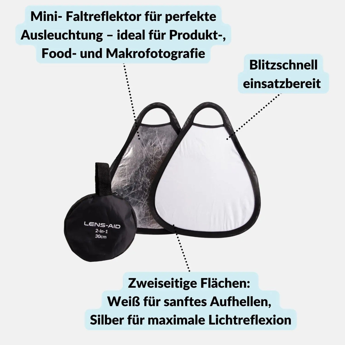 Réflecteur pliable miniature (30 cm) pour un éclairage optimal des petits objets - Appareils photo et accessoires > Matériel de studio photo