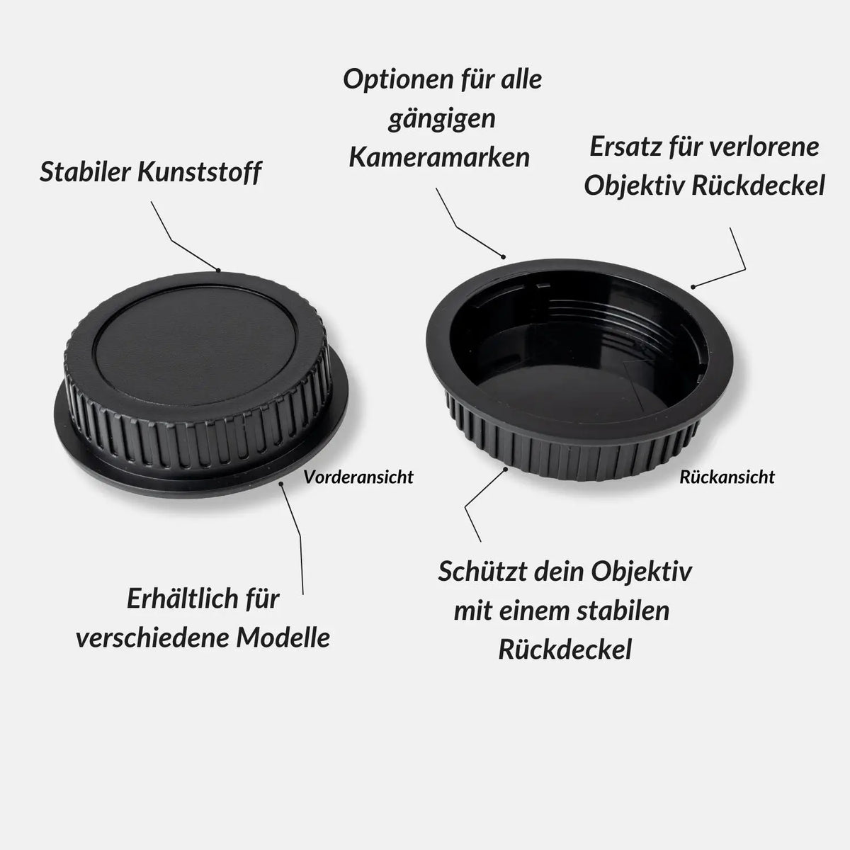 Lens rear cap replacement for Sony / Canon / Nikon / Fujifilm / Others - Camera & Photo > Camera Accessories