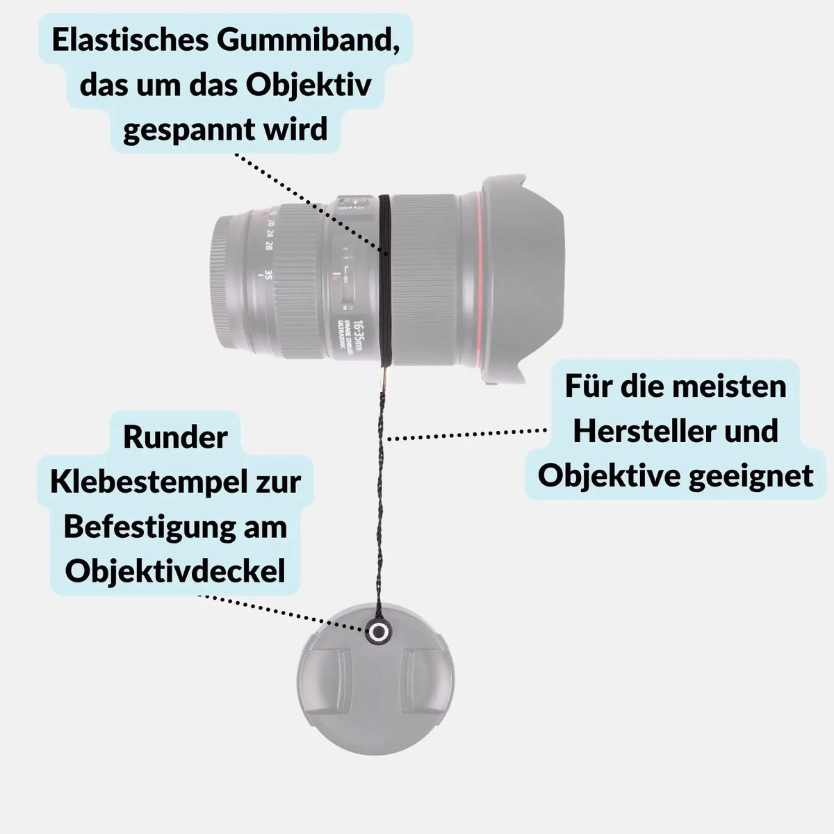 Objektivdeckelhalter für alle gängigen Objektive - Kamera & Foto > Kamerazubehör Objektivzubehör Objektivdeckel