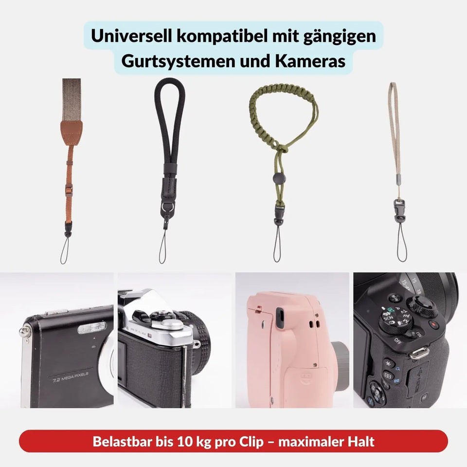 Quick-release kit for camera strap - Camera & Photo > Camera Accessories Camera Straps