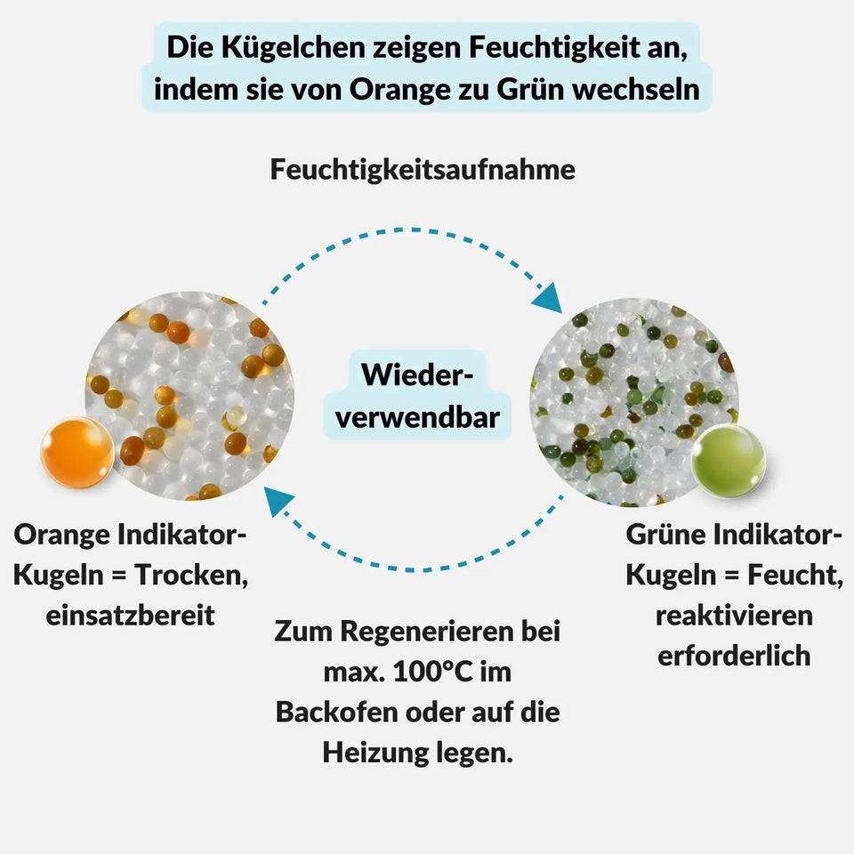 Silicagelzakjes - Droogmiddel voor camera's, lenzen en elektronica - Camera & Foto > Camera-accessoires en -reiniging