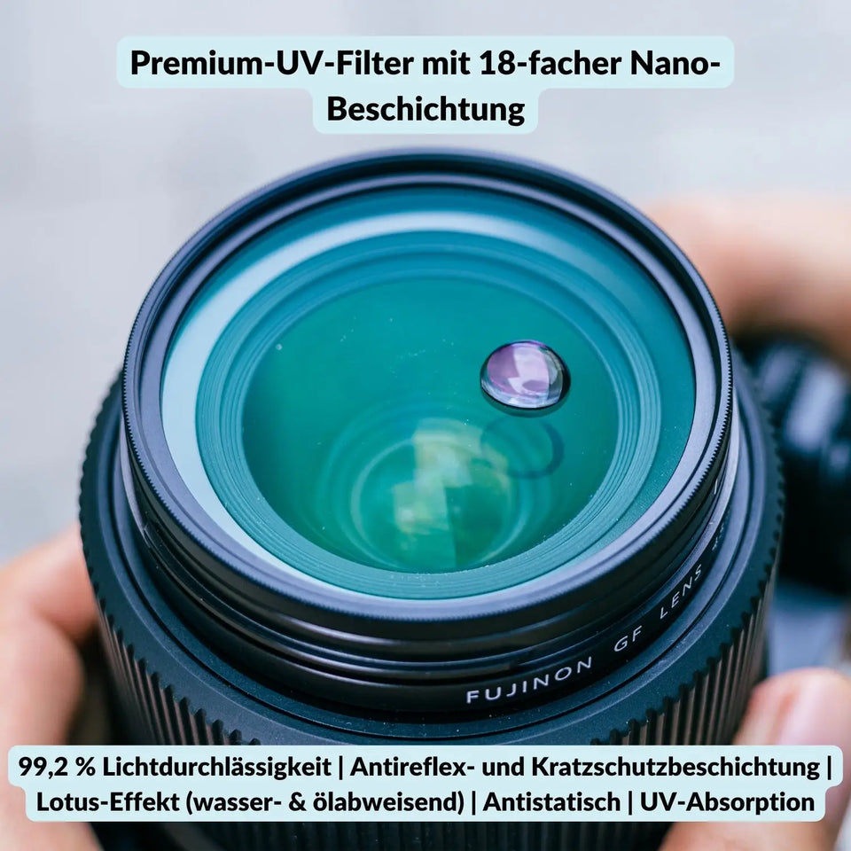 UV-Filter 39 mm – Schutzfilter für Kameraobjektive - Kamera & Foto > Kamerazubehör Objektivzubehör Filter