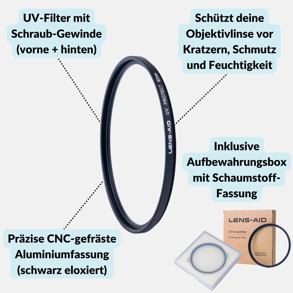 UV-Filter 39 mm – Schutzfilter für Kameraobjektive - Kamera & Foto > Kamerazubehör Objektivzubehör Filter