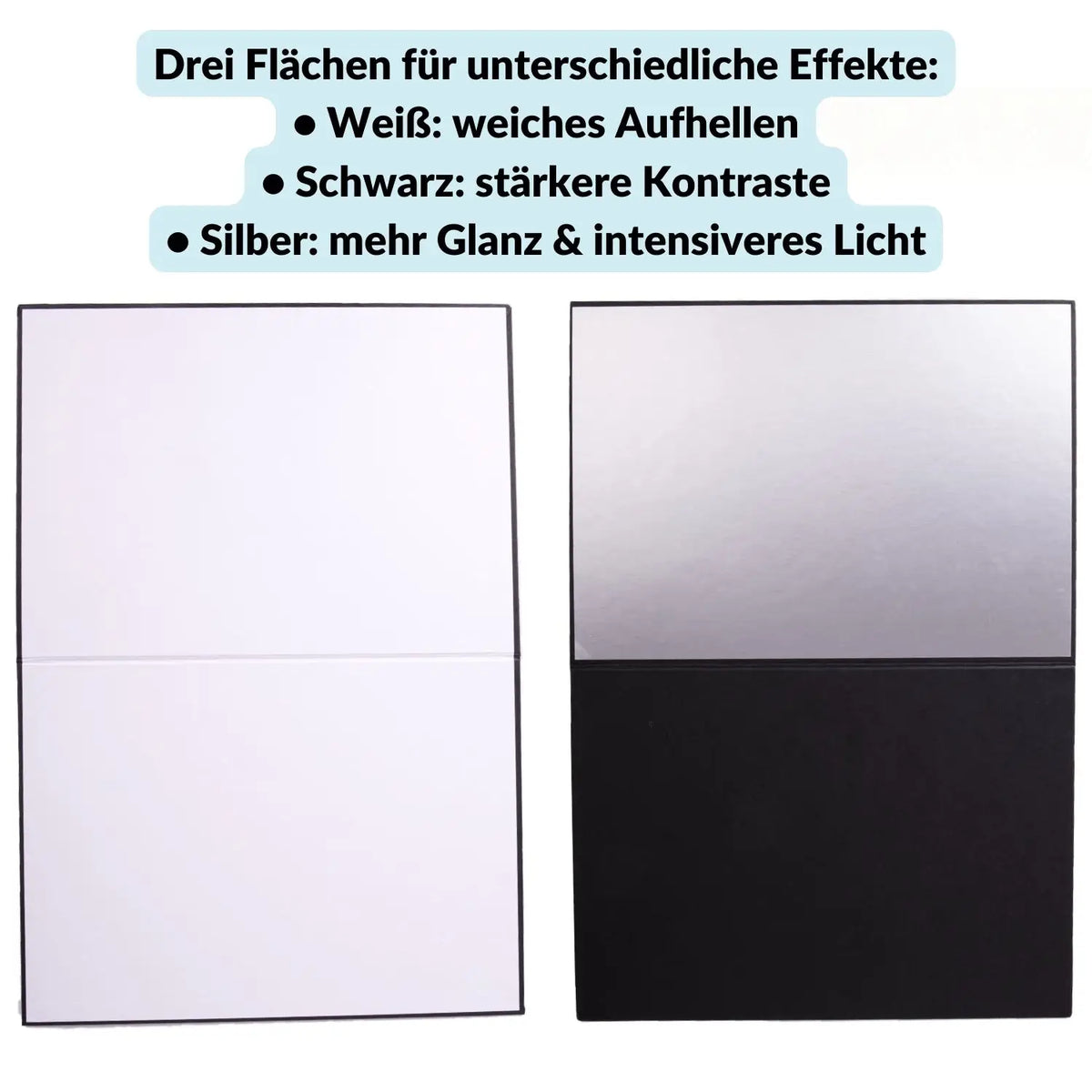 V-Flat Reflector A3/A4 for Product & Studio Photography - Camera Photo > Photo Studio Equipment Lighting Accessories Reflectors