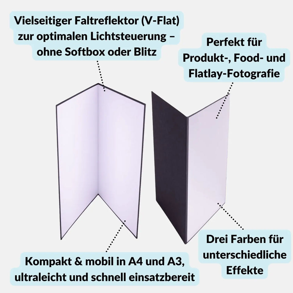 V-Flat Reflector A3/A4 for Product & Studio Photography - Camera Photo > Photo Studio Equipment Lighting Accessories Reflectors