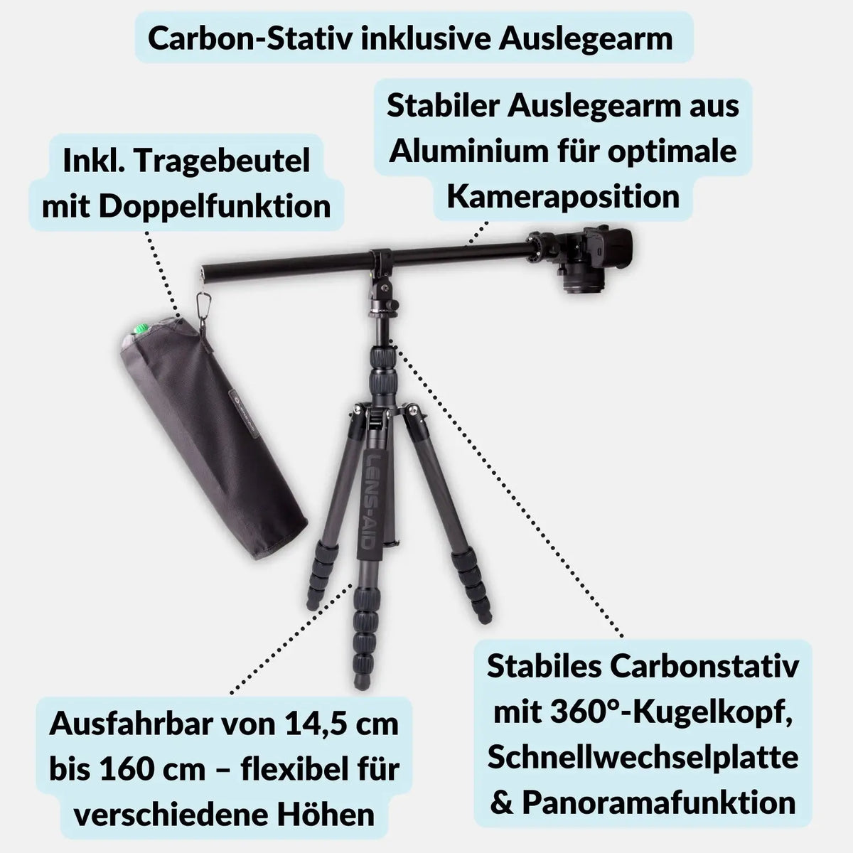 XXL Flatlay-Set für deinen Einstieg in die Studiofotografie - Kamera & Foto > Fotostudio-Ausrüstung Hintergründe